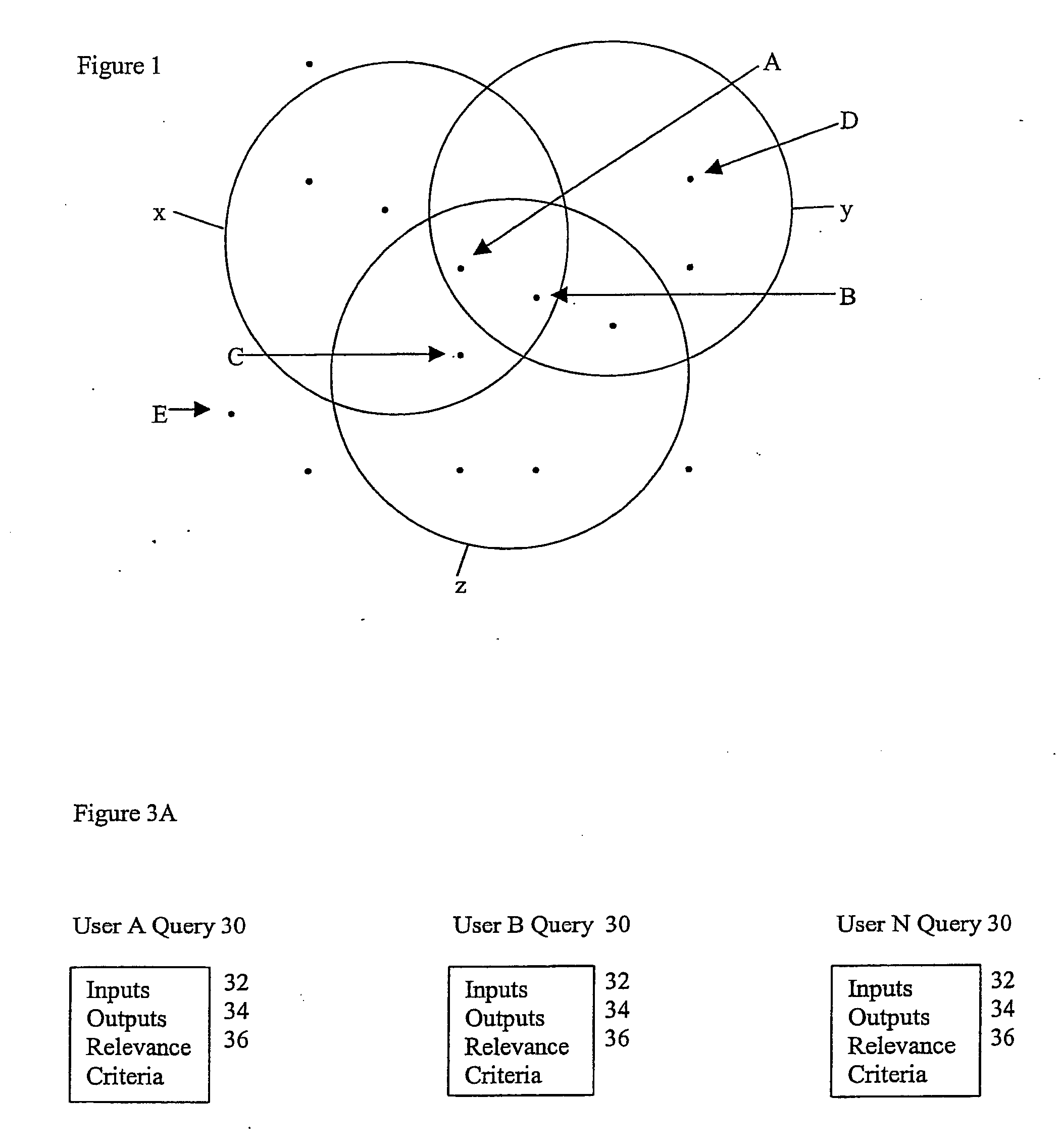 System and method to facilitate sharing of information