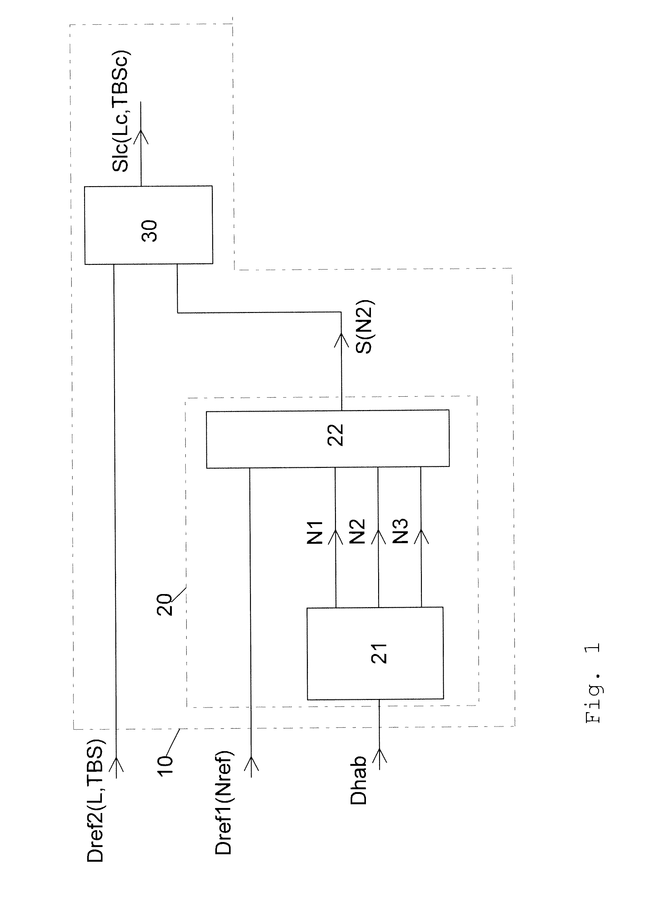 Method and device for determining target brain segments in human or animal brains