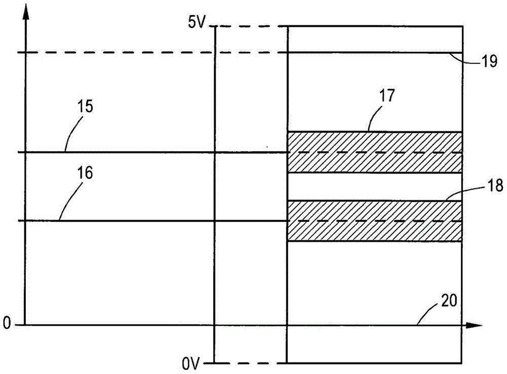 electric input key