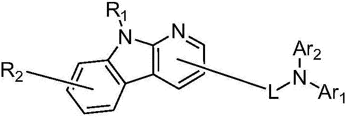 Pyridoindolium compound and organic light-emitting device thereof