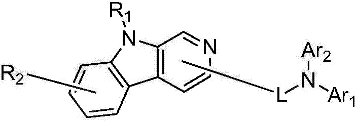 Pyridoindolium compound and organic light-emitting device thereof