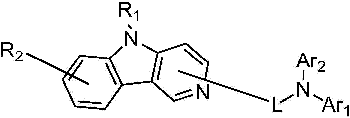 Pyridoindolium compound and organic light-emitting device thereof