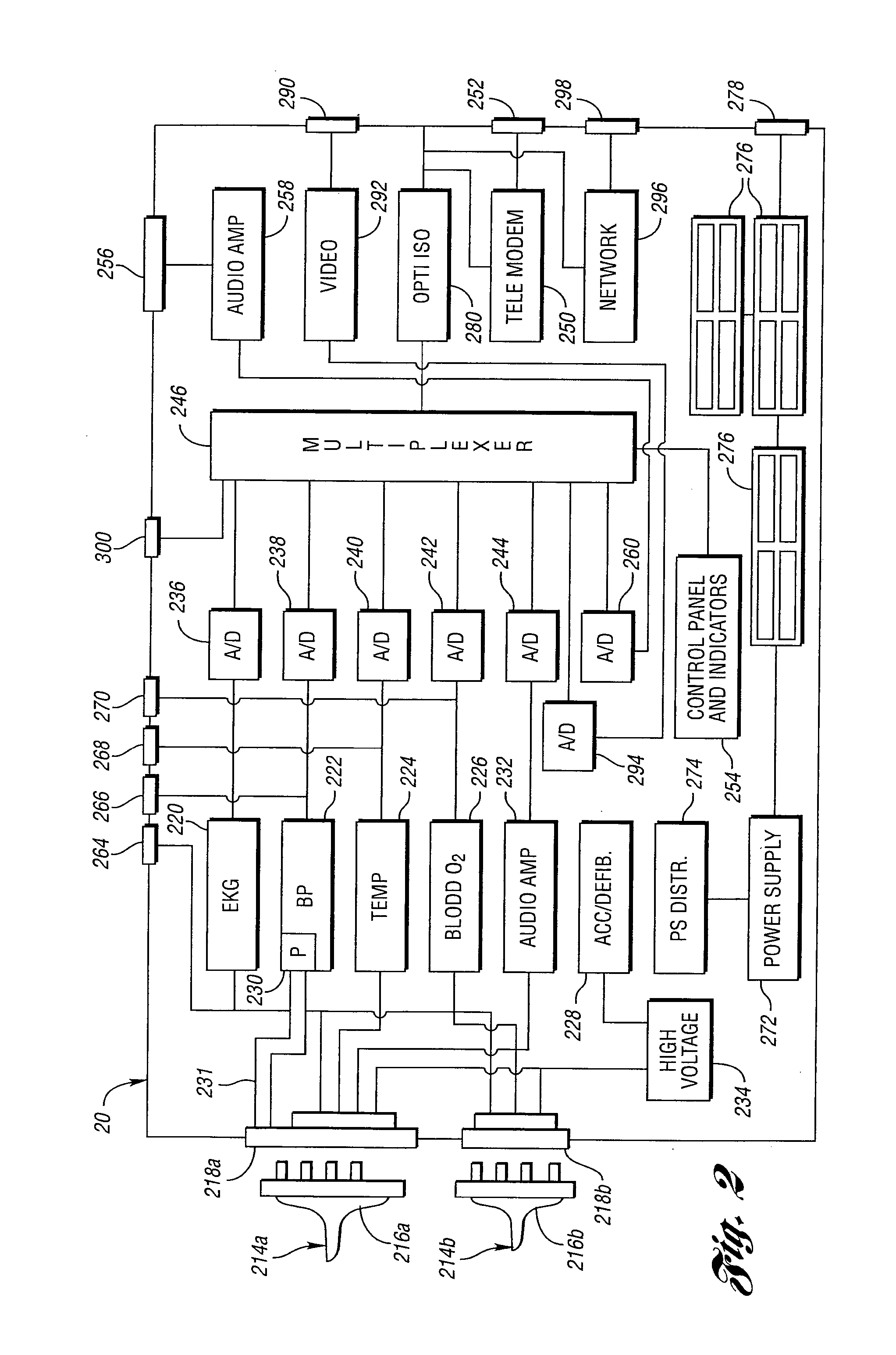 Method for remote medical consultation and care