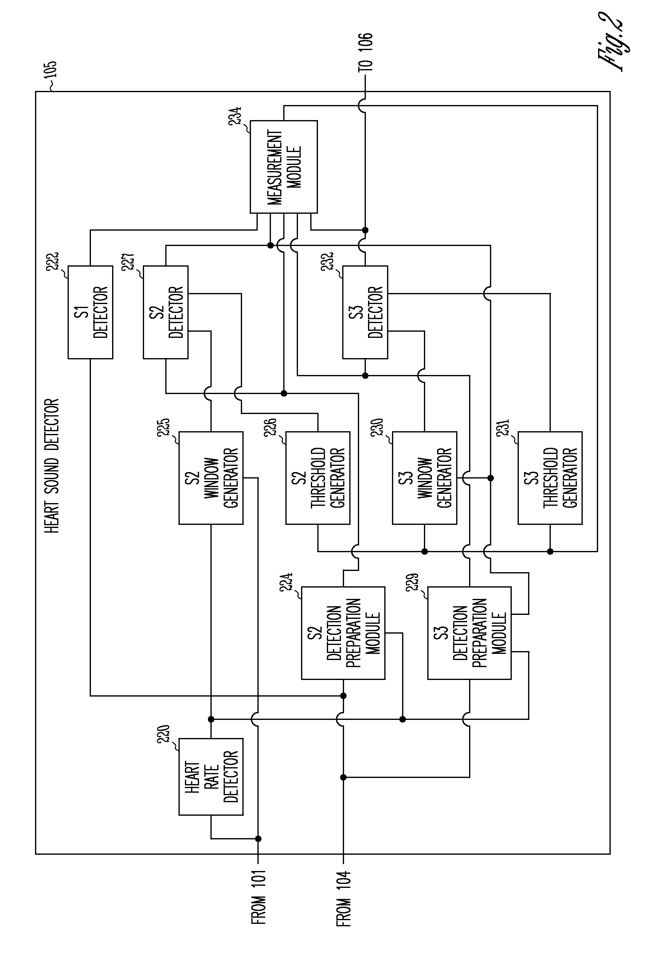 Method and apparatus for third heart sound detection