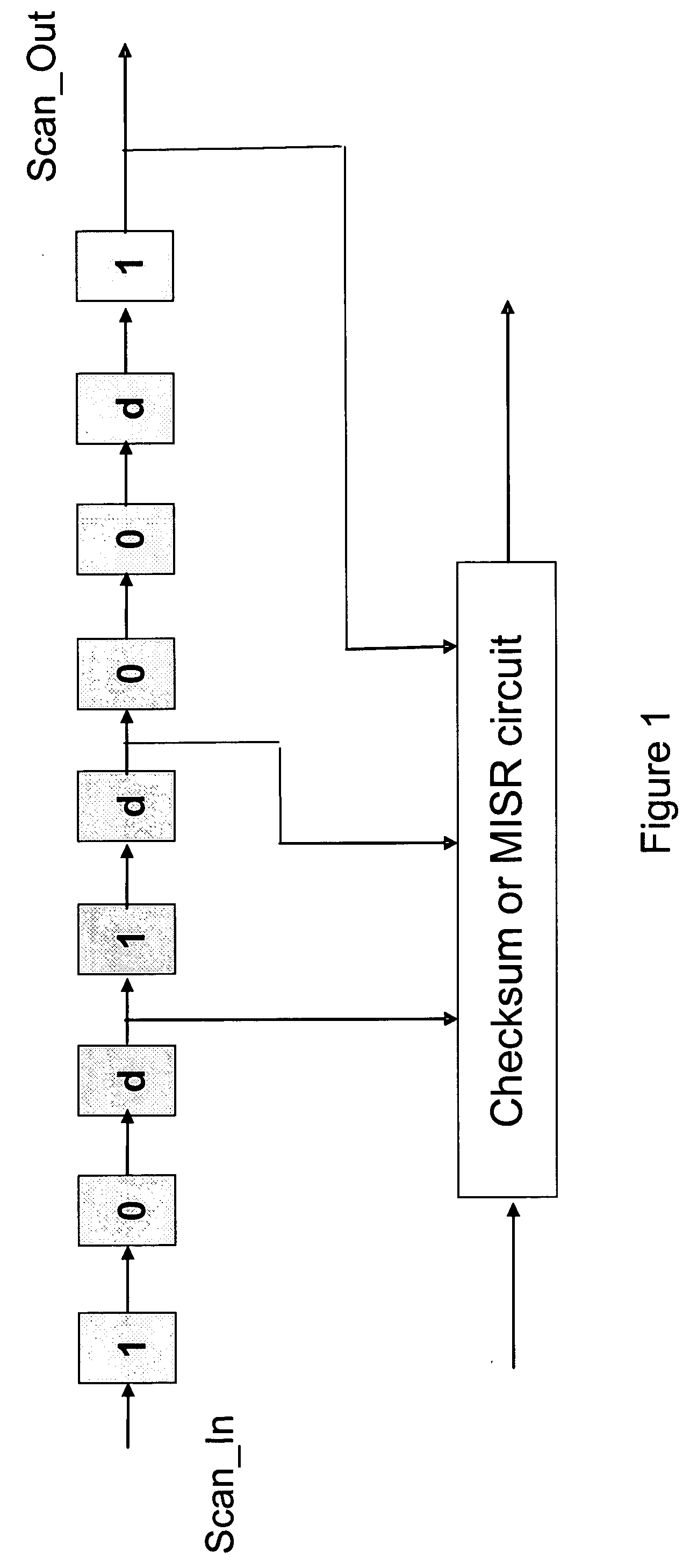 Accelerated scan circuitry and method for reducing scan test data volume and execution time