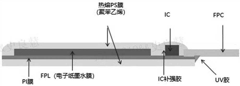 Flexible electronic paper and preparation and application thereof