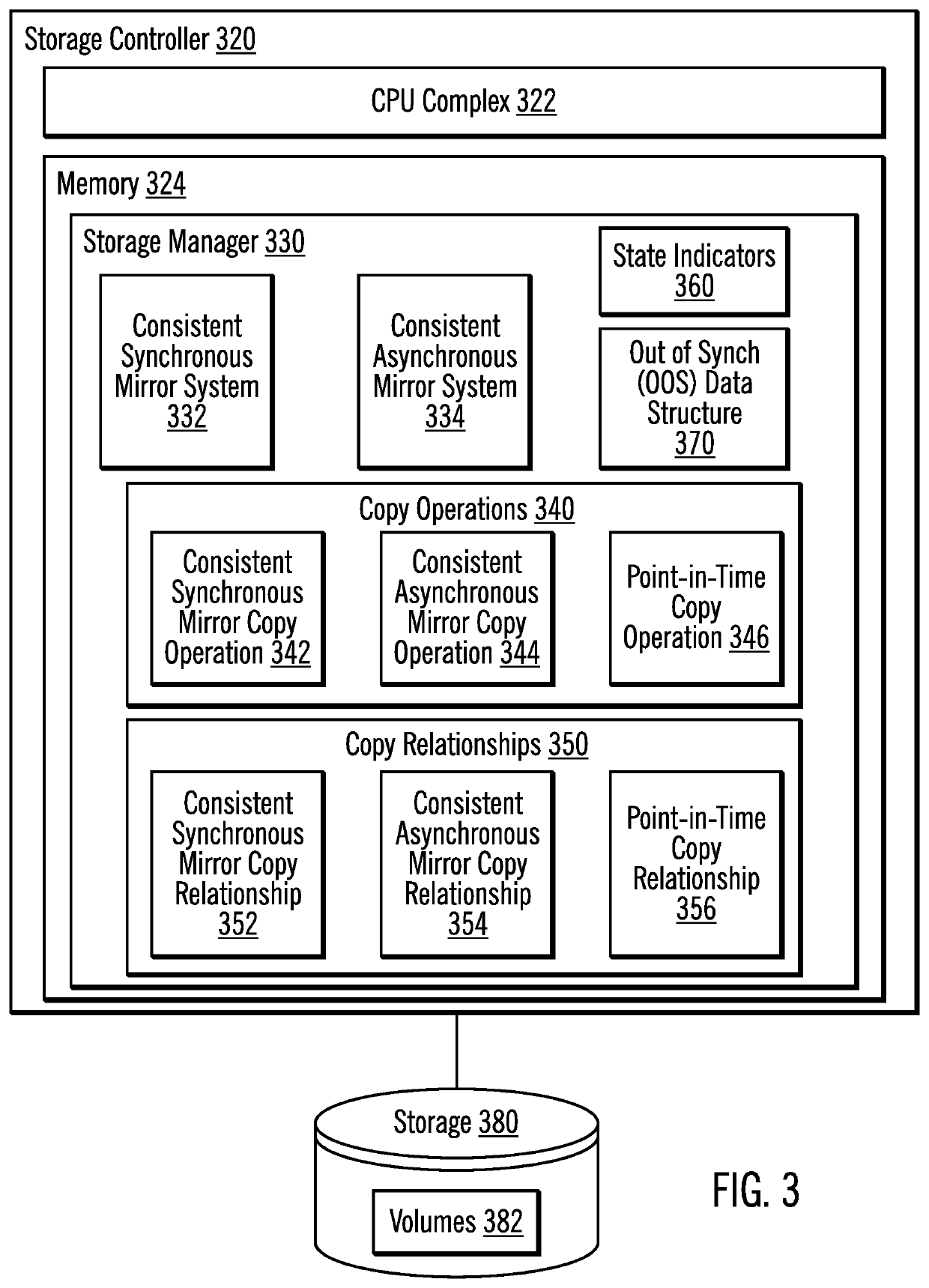 Determining which target is most ahead in a multi-target mirroring environment