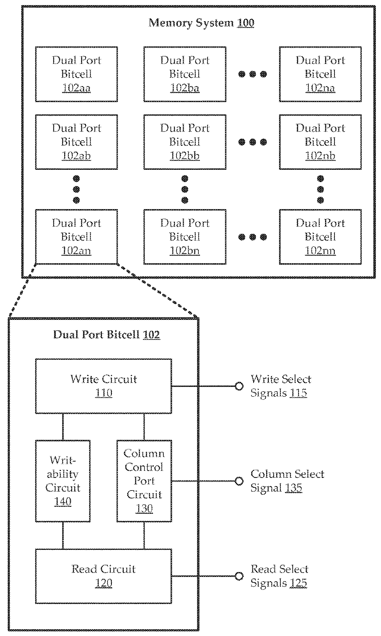 Memory bitcell with column select