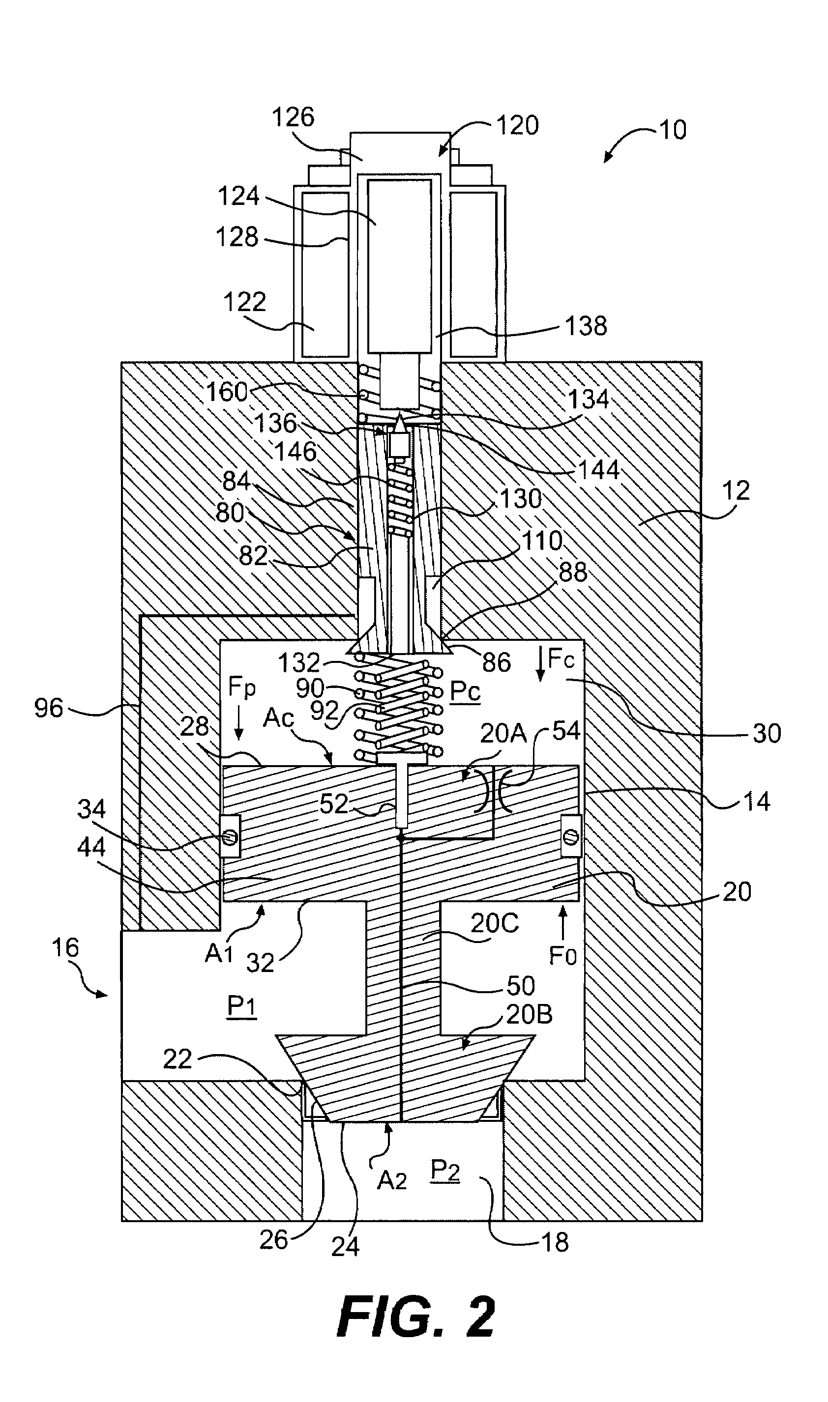 Force feedback poppet valve having an integrated pressure compensator