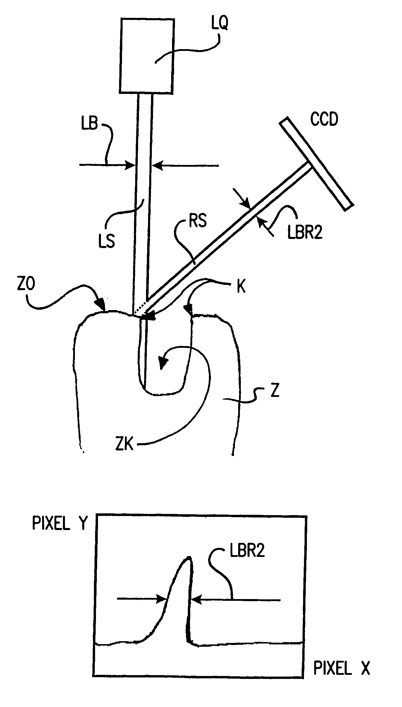 Devices and methods for producing denture parts