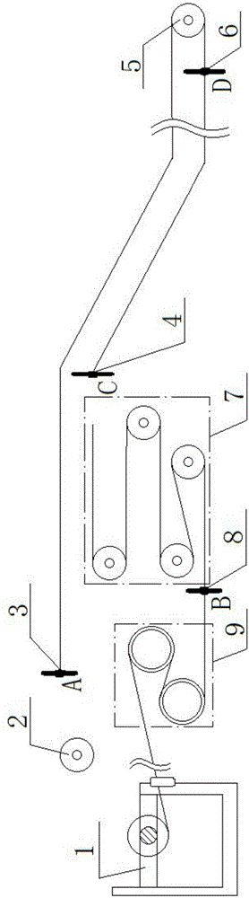 Rapid retraction method for belt conveyer and tape handler for retraction
