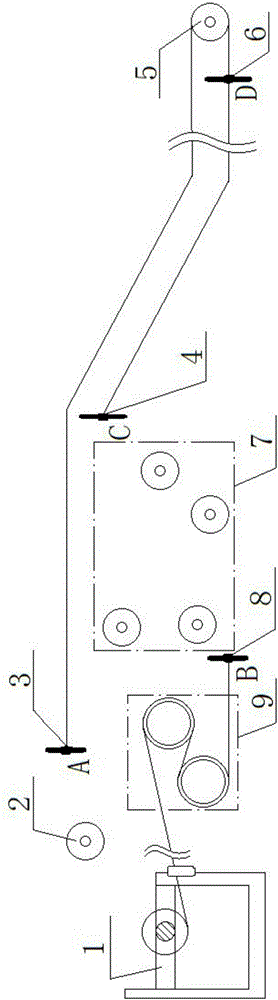 Rapid retraction method for belt conveyer and tape handler for retraction