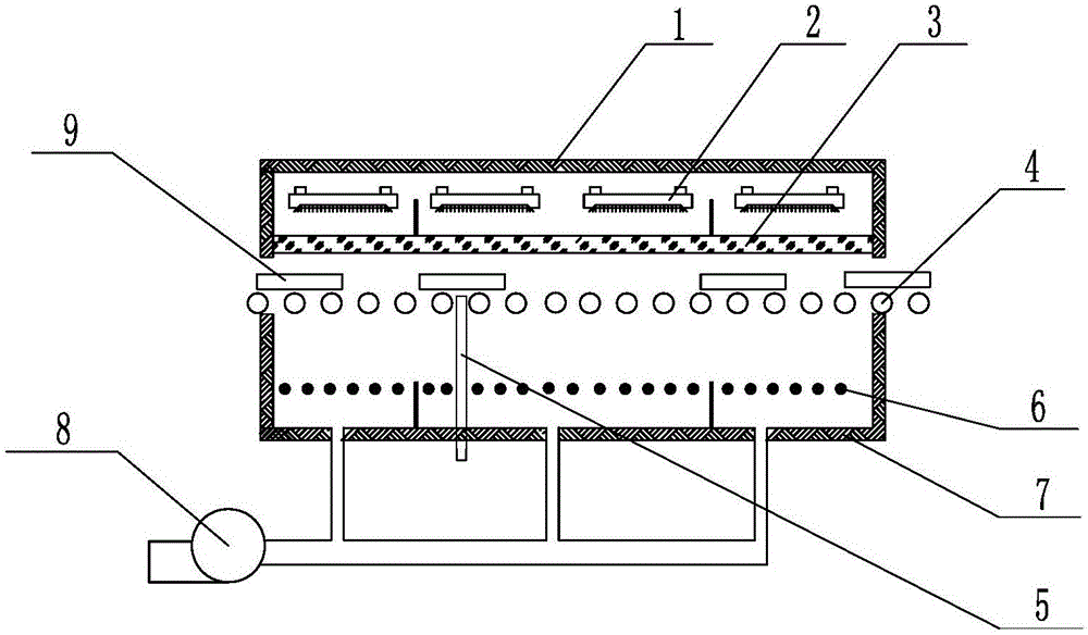 Solar cell irradiation annealing furnace