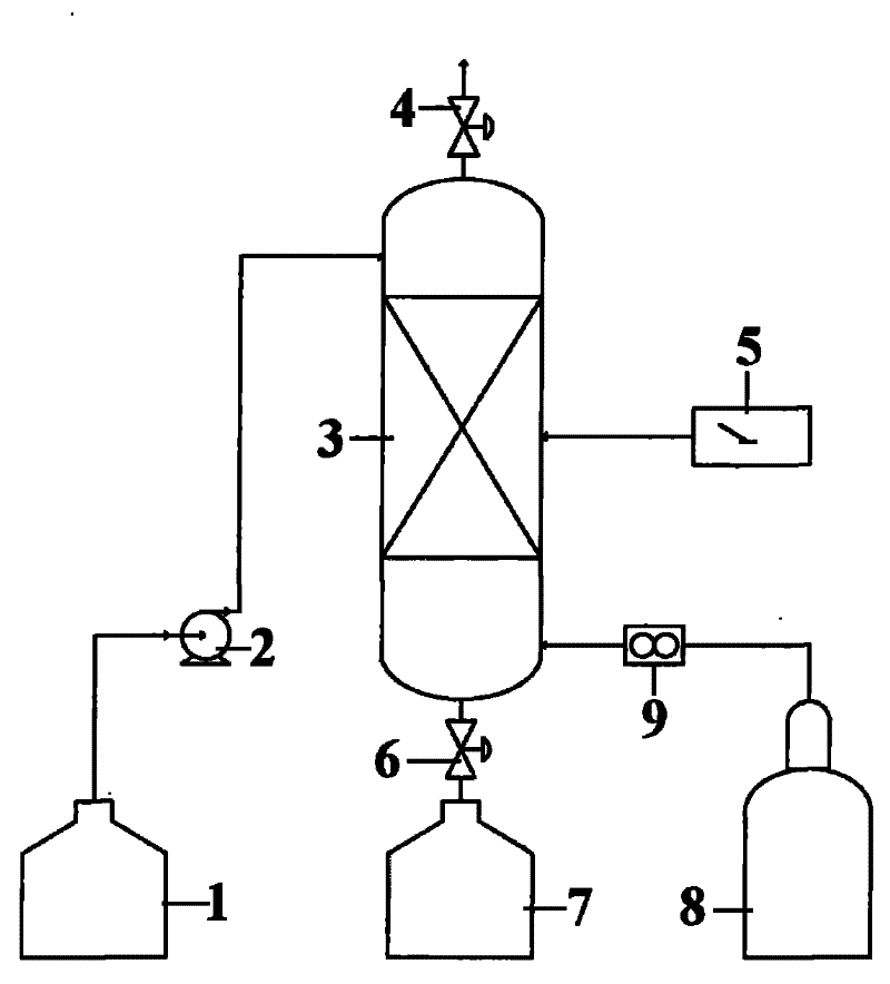Process for purifying sulfuric acid phase and hydriodic acid phase in iodine-sulfur cycle