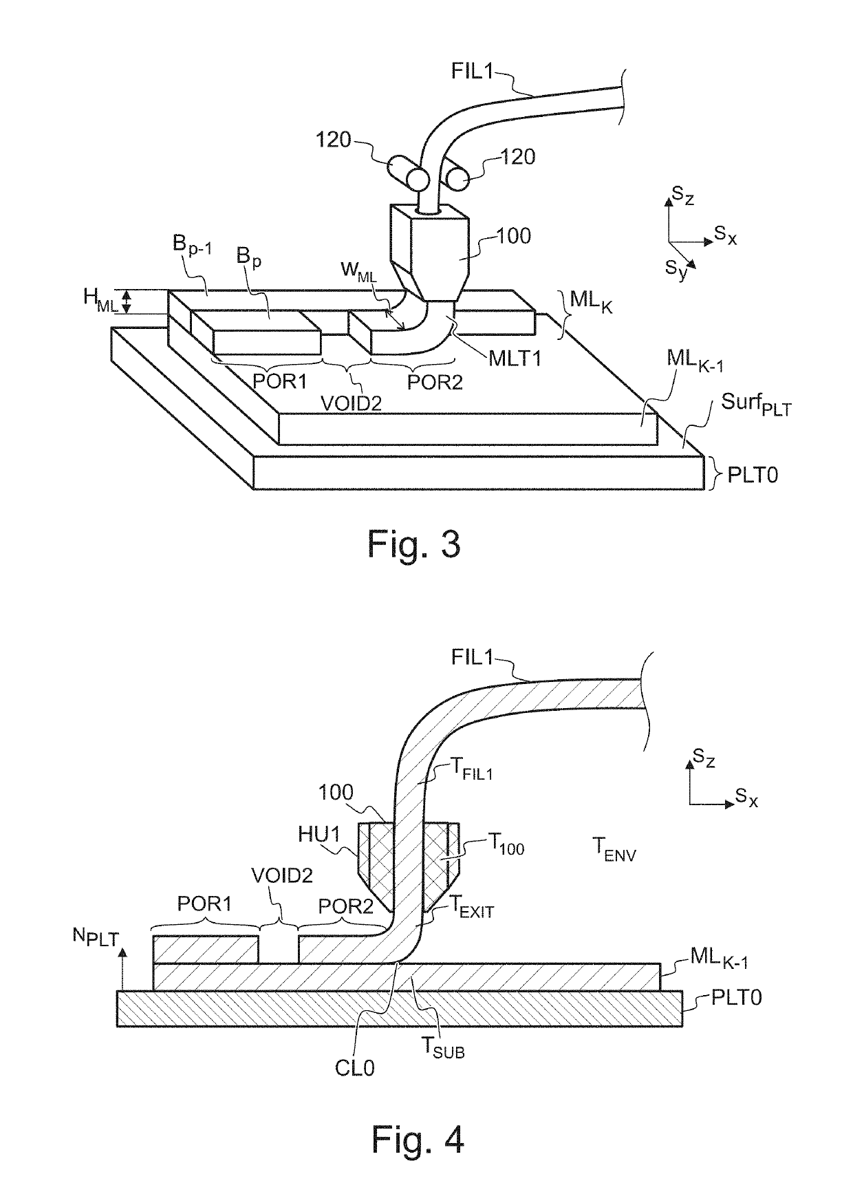 Composite material for additive manufacturing of a three-dimensional composite product