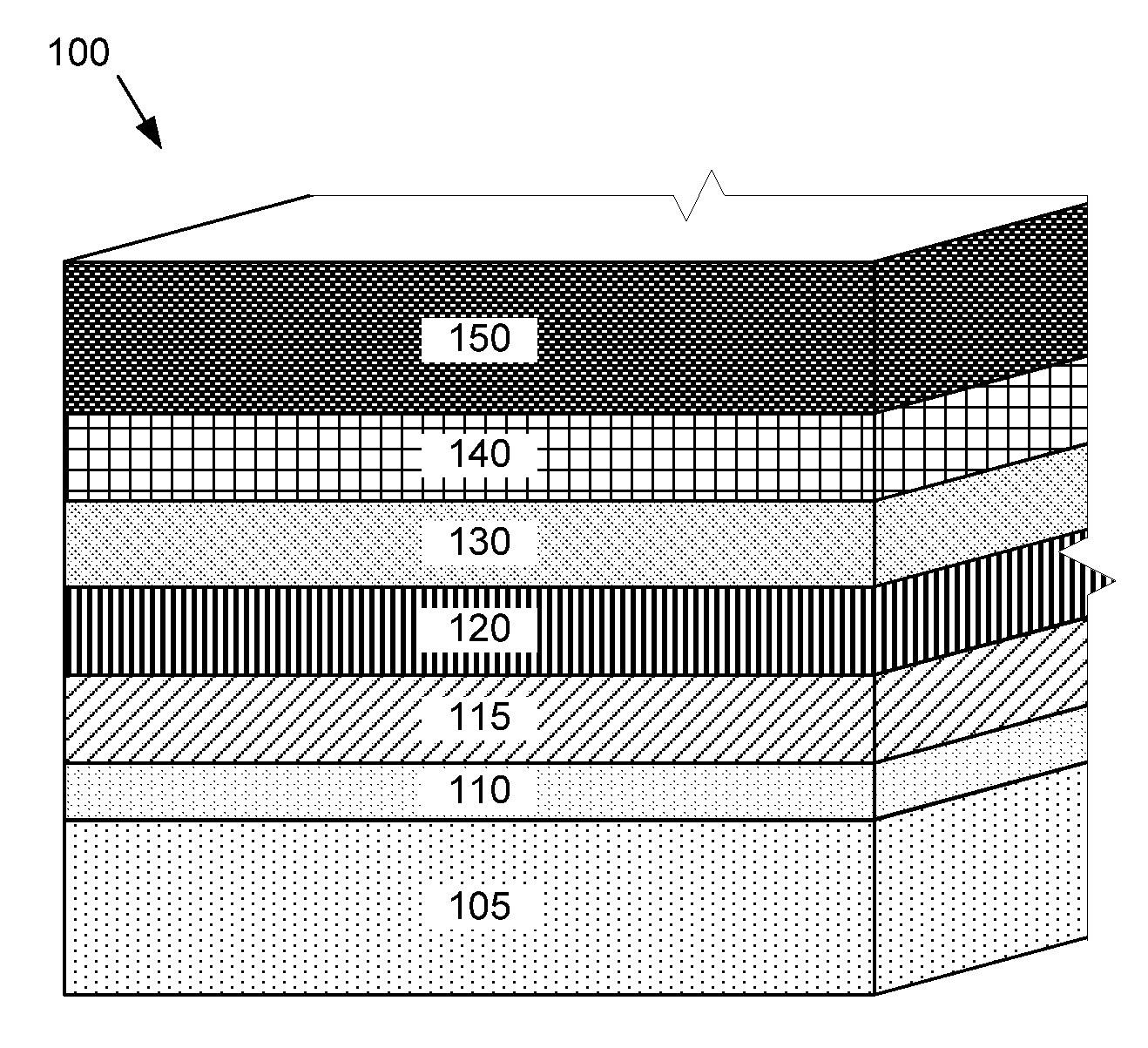 Photovoltaic device including a back contact and method of manufacturing