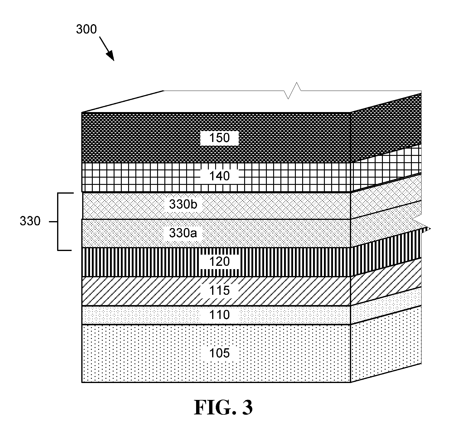 Photovoltaic device including a back contact and method of manufacturing