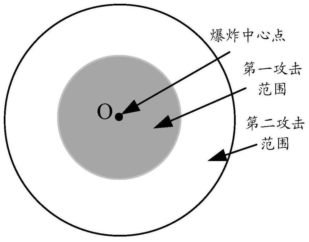 Control method and device, storage medium and electronic equipment for virtual props