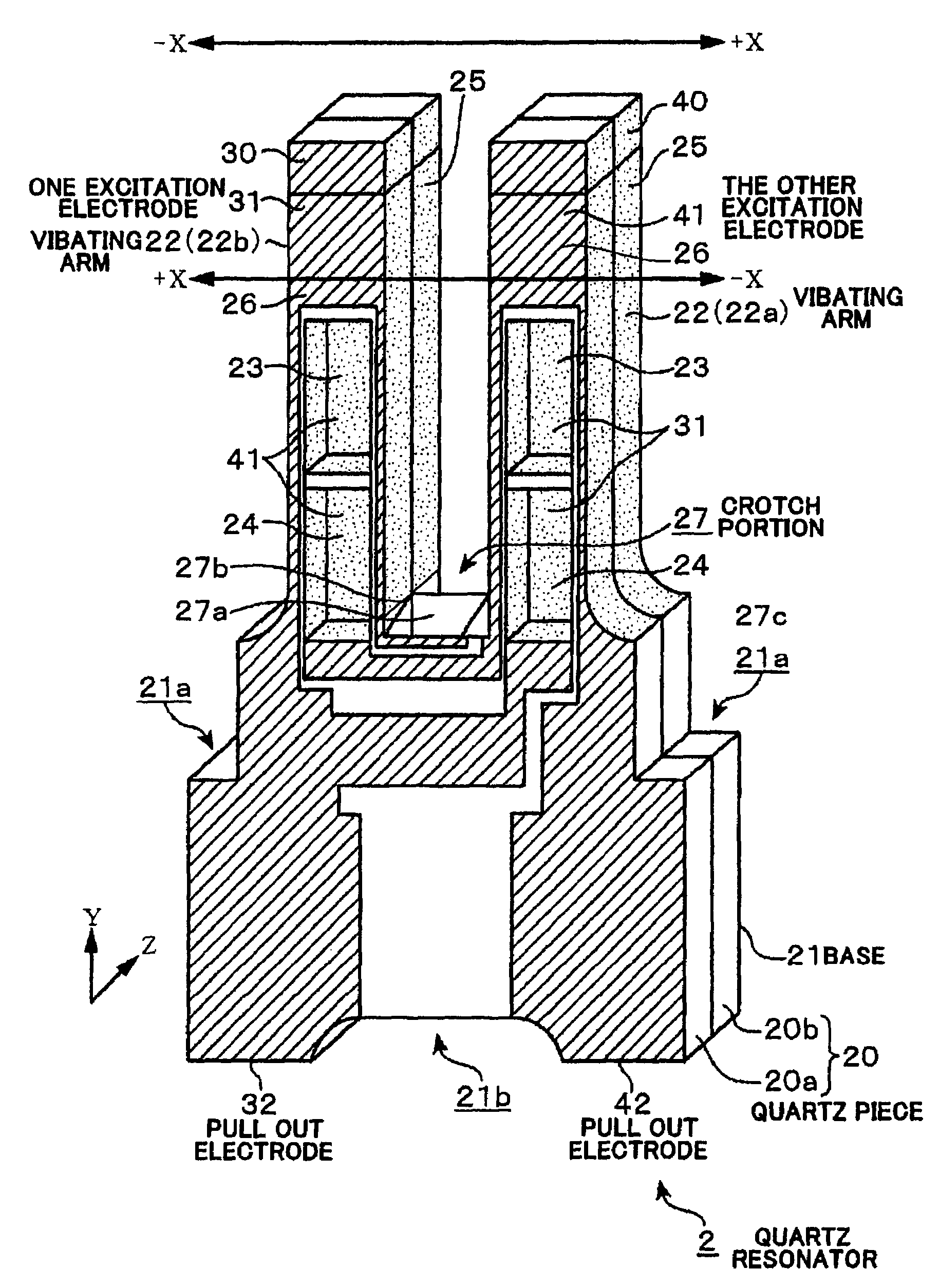 Method of manufacturing a quartz resonator