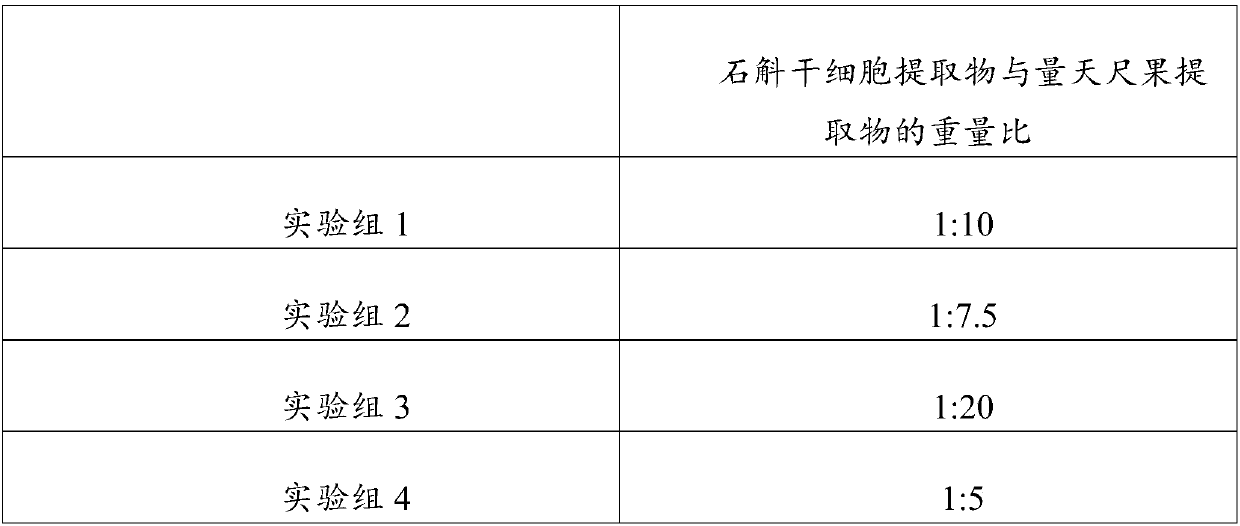 Composition capable of resisting aging and fading spots and cosmetic containing composition