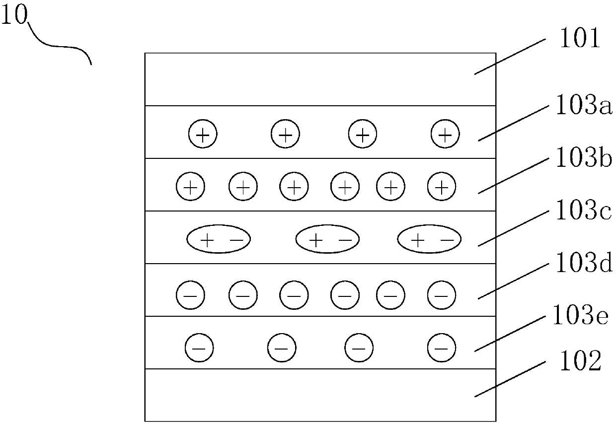 A pixel circuit and its driving method