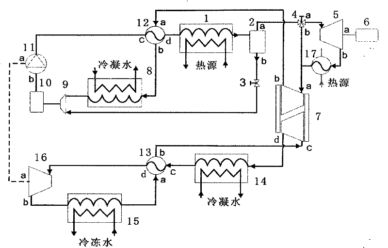 Integrated cooling and power generation device driven by thermal energy