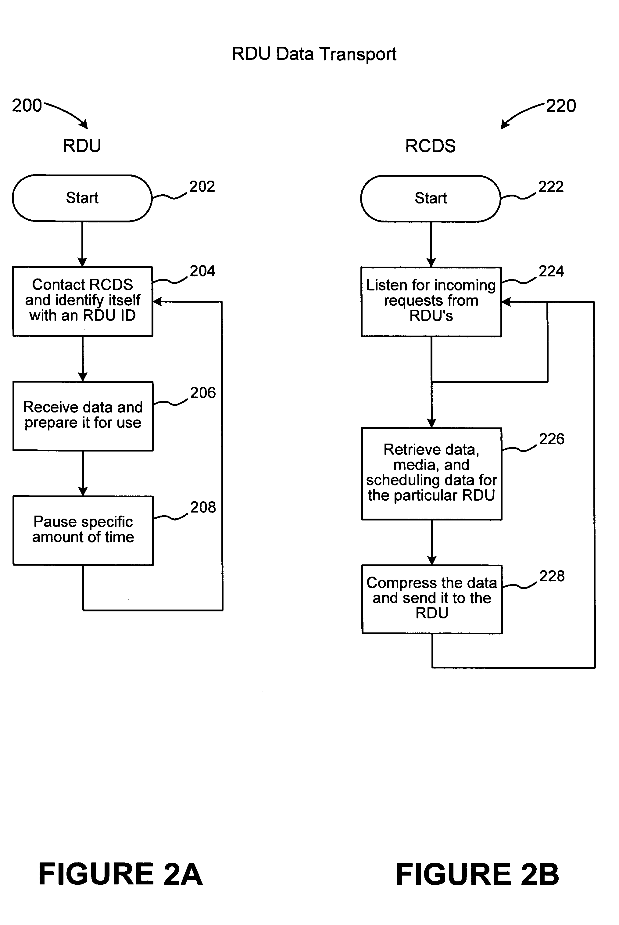 System and method for media content distribution