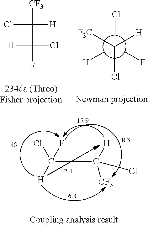 Process for Producing 2-Chloro-1,3,3,3-Tetrafluoropropene