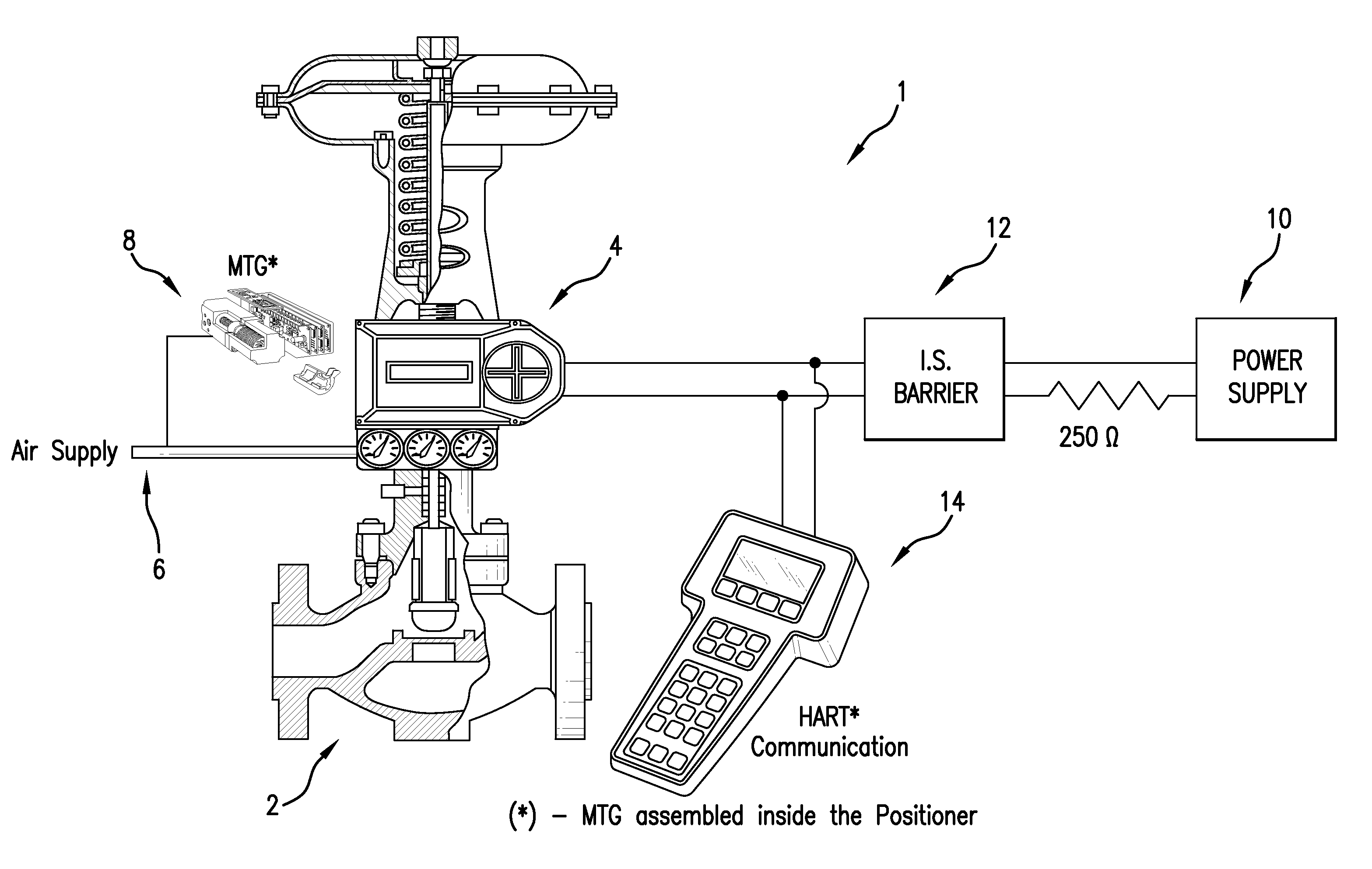 Micro-power generator for valve control applications