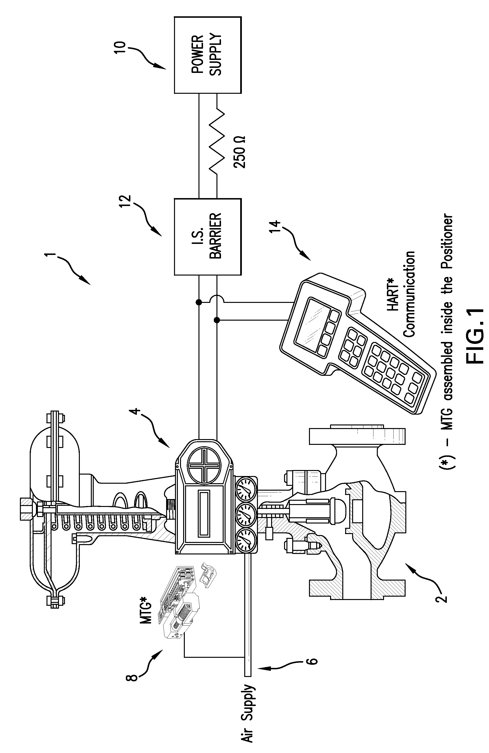Micro-power generator for valve control applications