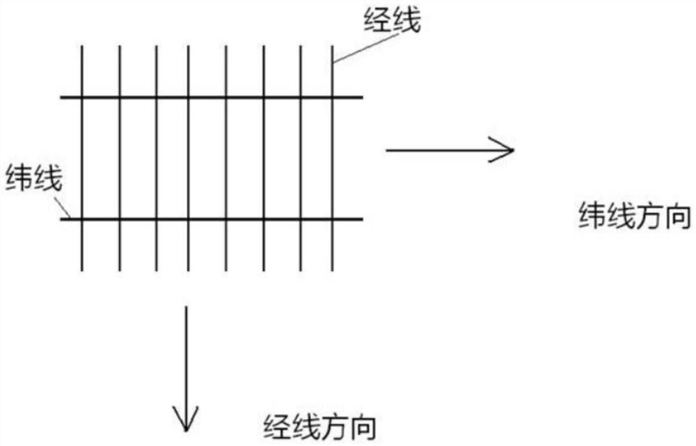 Silk-screen printing flexible sensor process