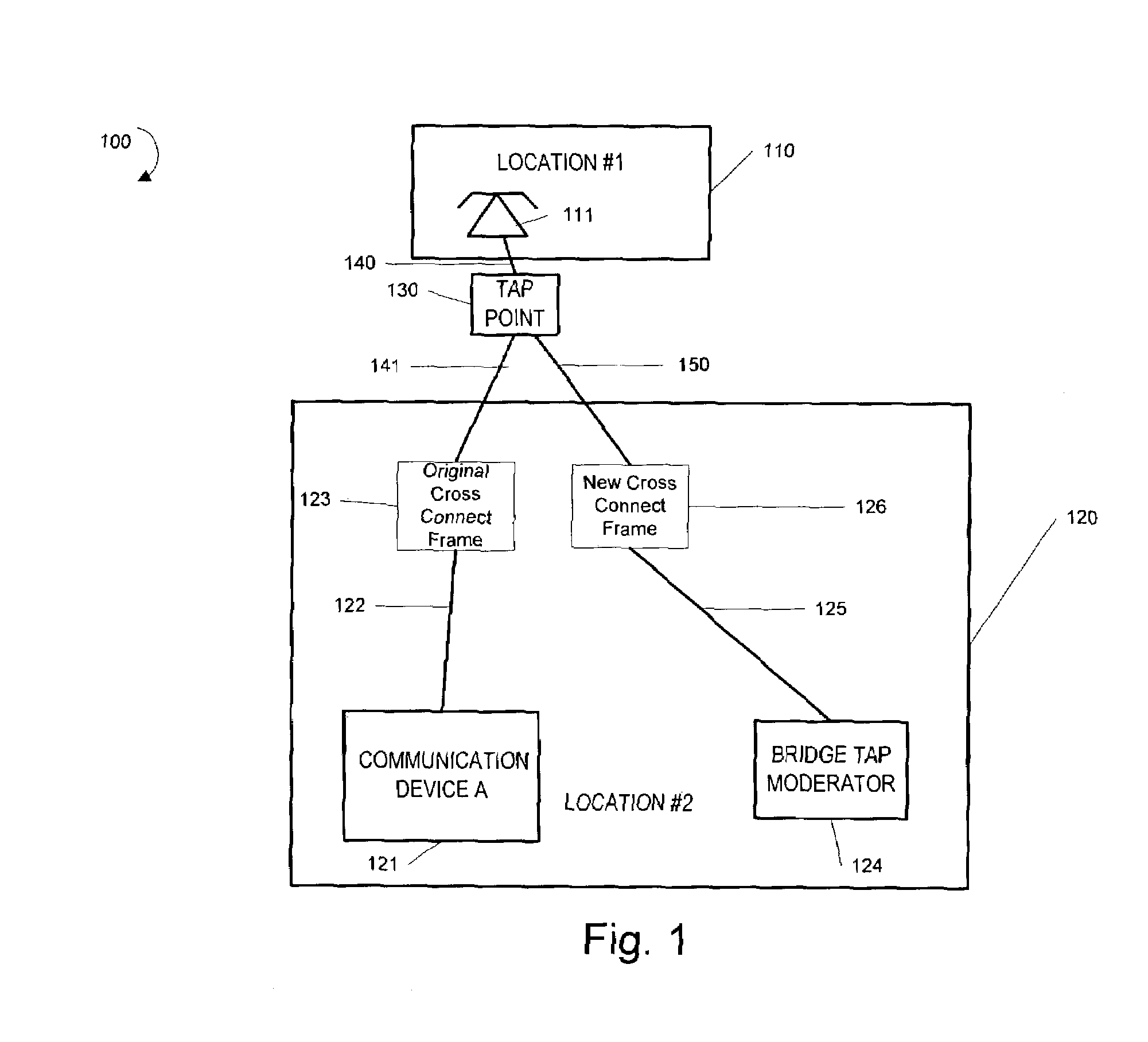 Methods and apparatus for a bridge tap moderator