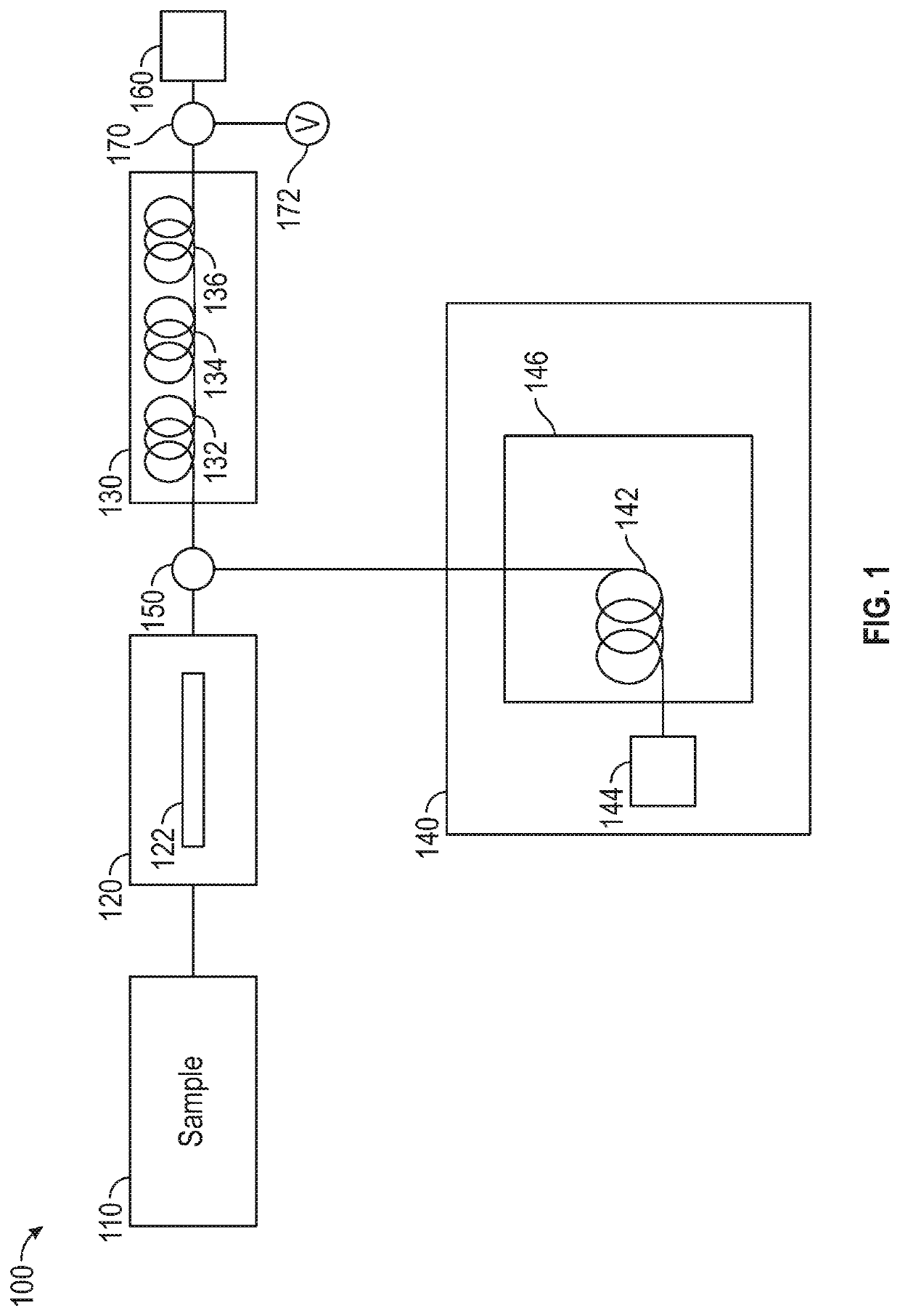 High performance sub-ambient temperature multi-capillary column preconcentration system for volatile chemical analysis by gas chromatography