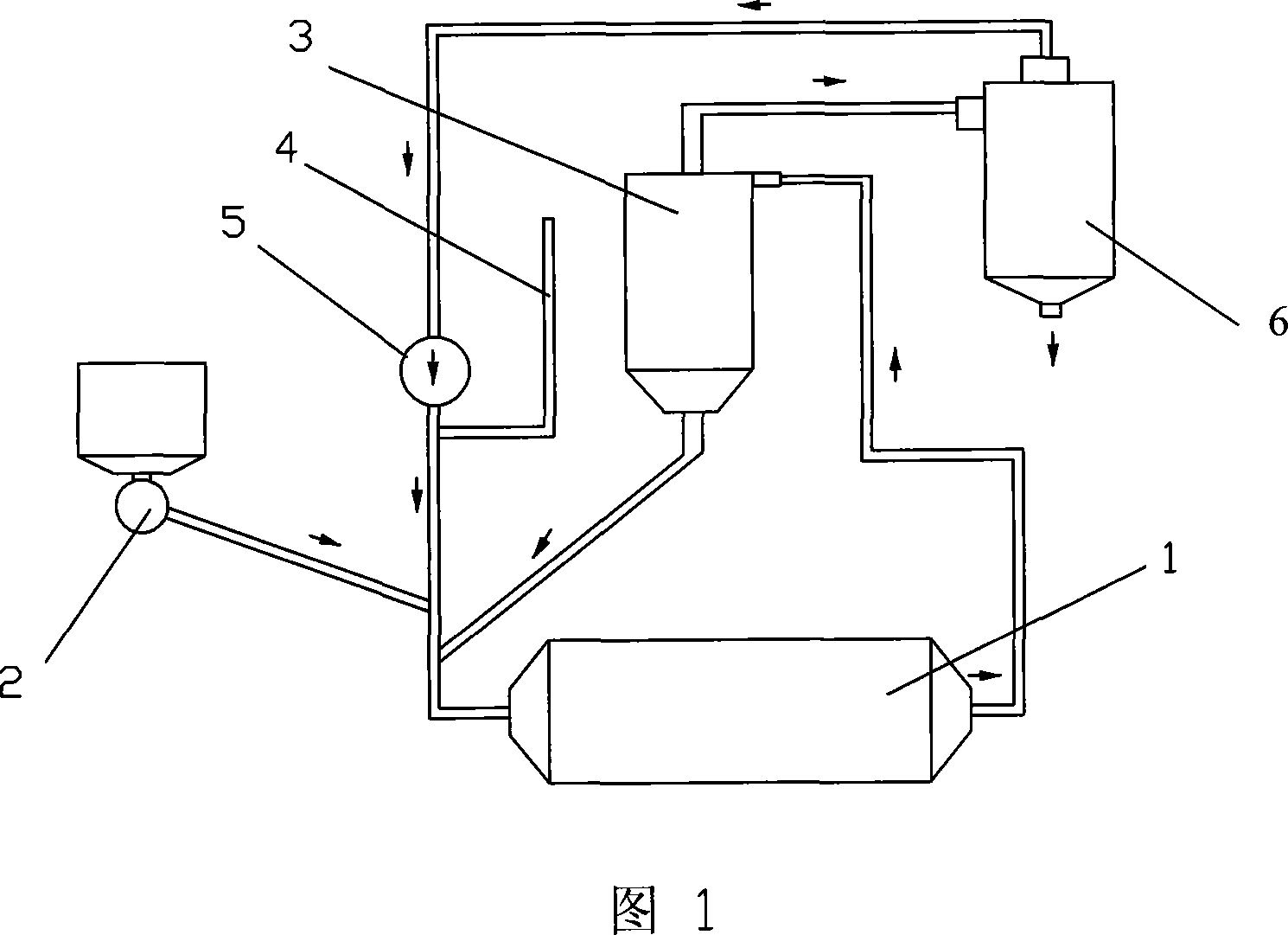 Method of processing un-suspension powdered aluminium