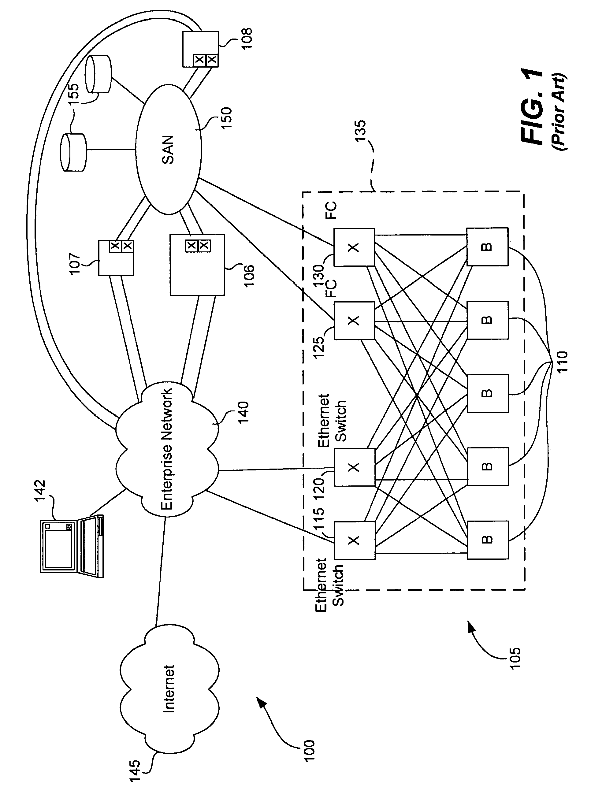 Methods and devices for networking blade servers