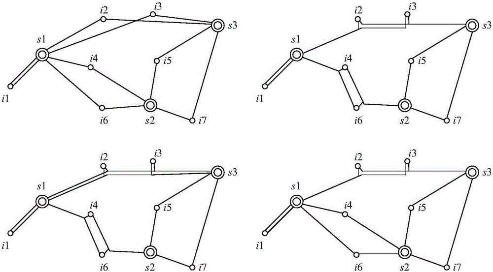 Planning method for interactive high voltage distribution network based on local optimization goal