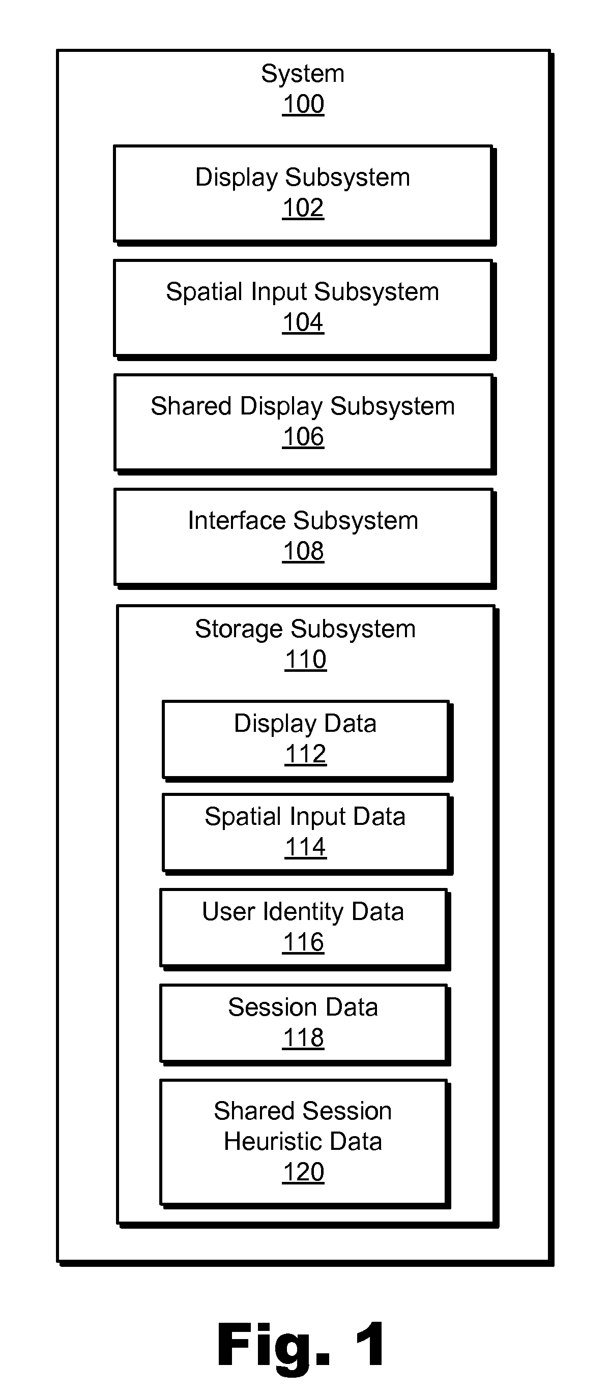 Systems and methods for providing a spatial-input-based multi-user shared display experience