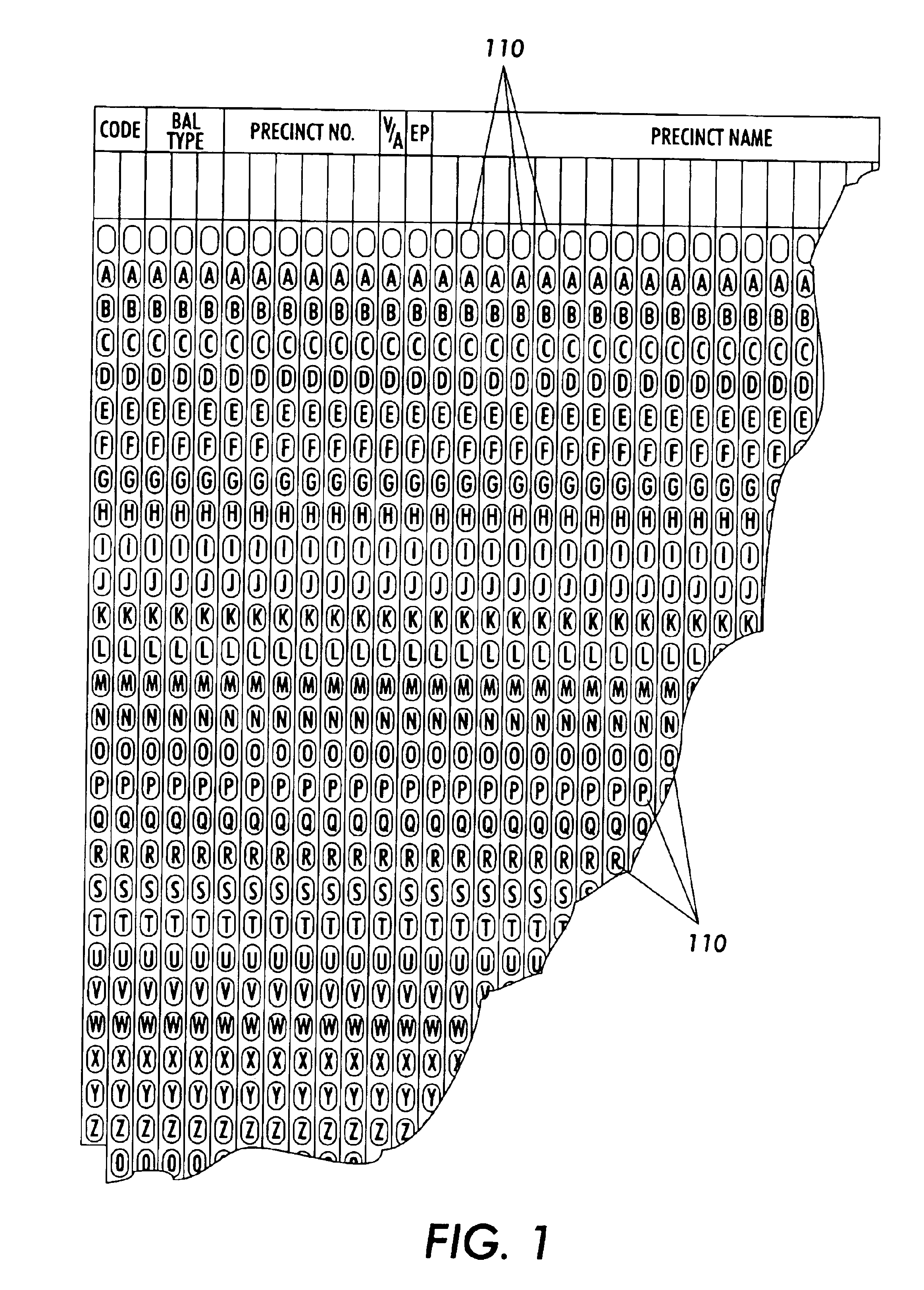 Ballot form and method for making and using same