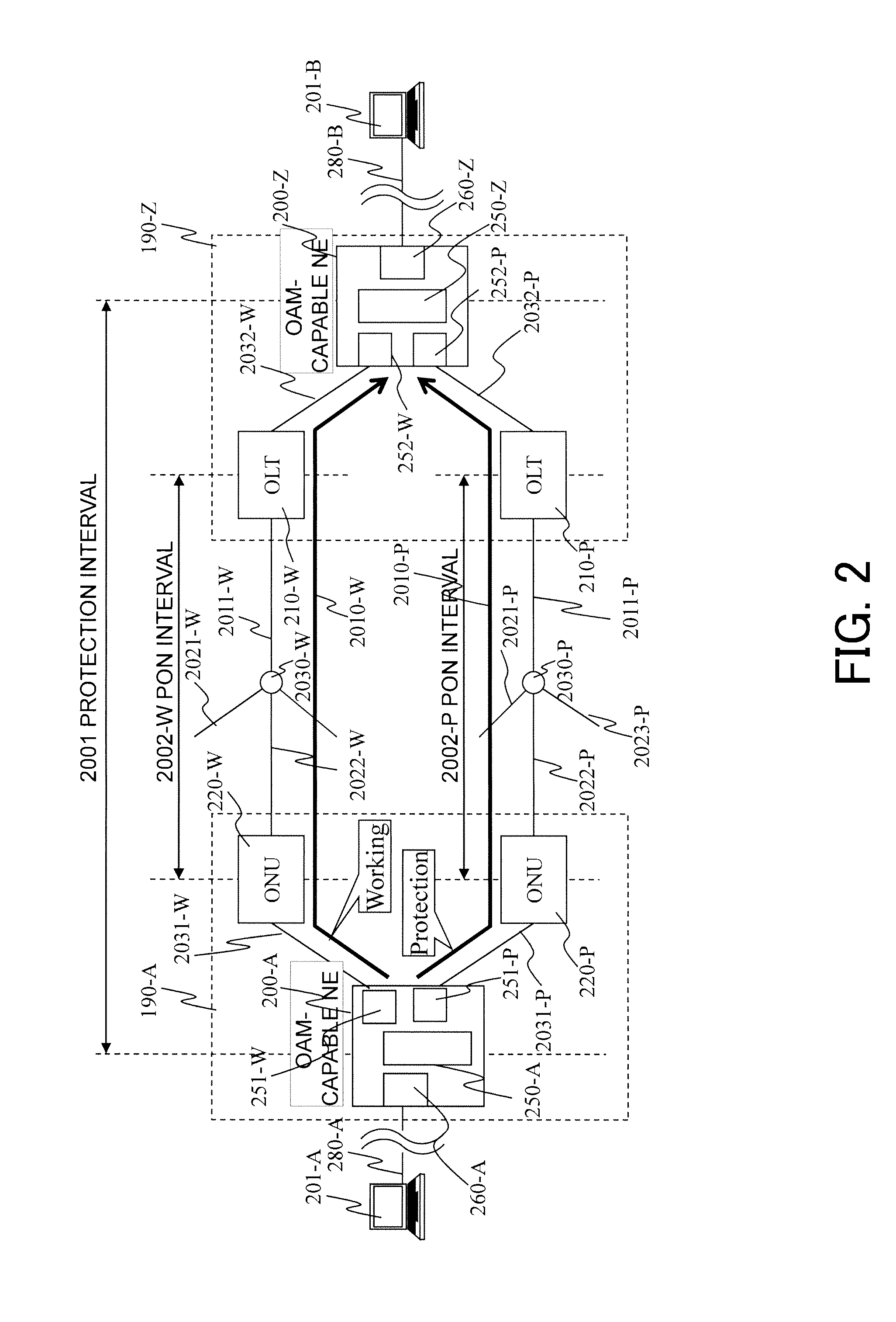 Communication system, subscriber accommodating apparatus and communication method