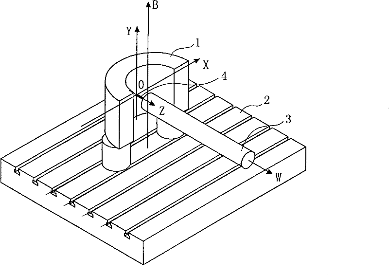 Method for processing 8 shaped oil groove with numerical control boring mill