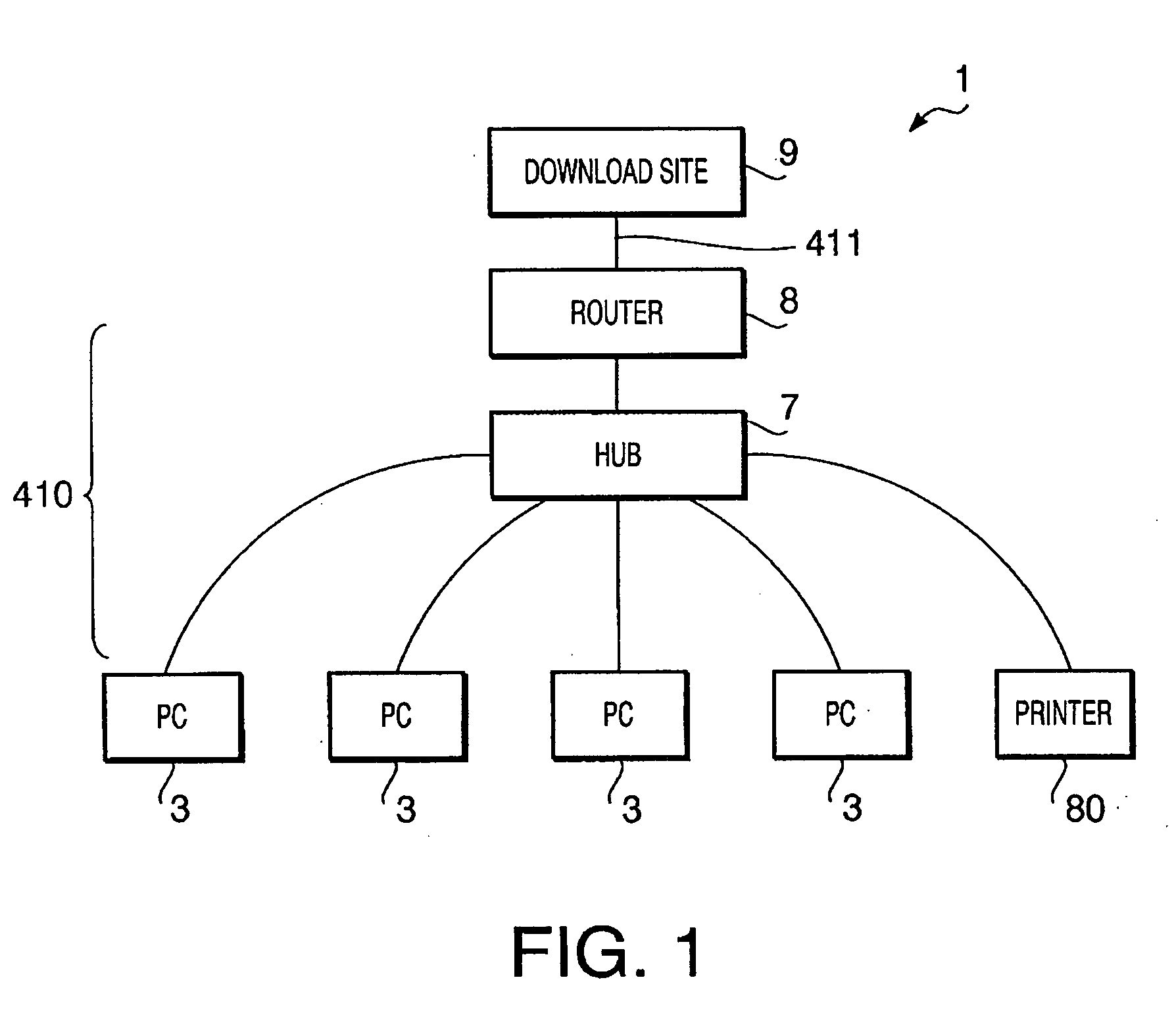 Communication system and printer therefor