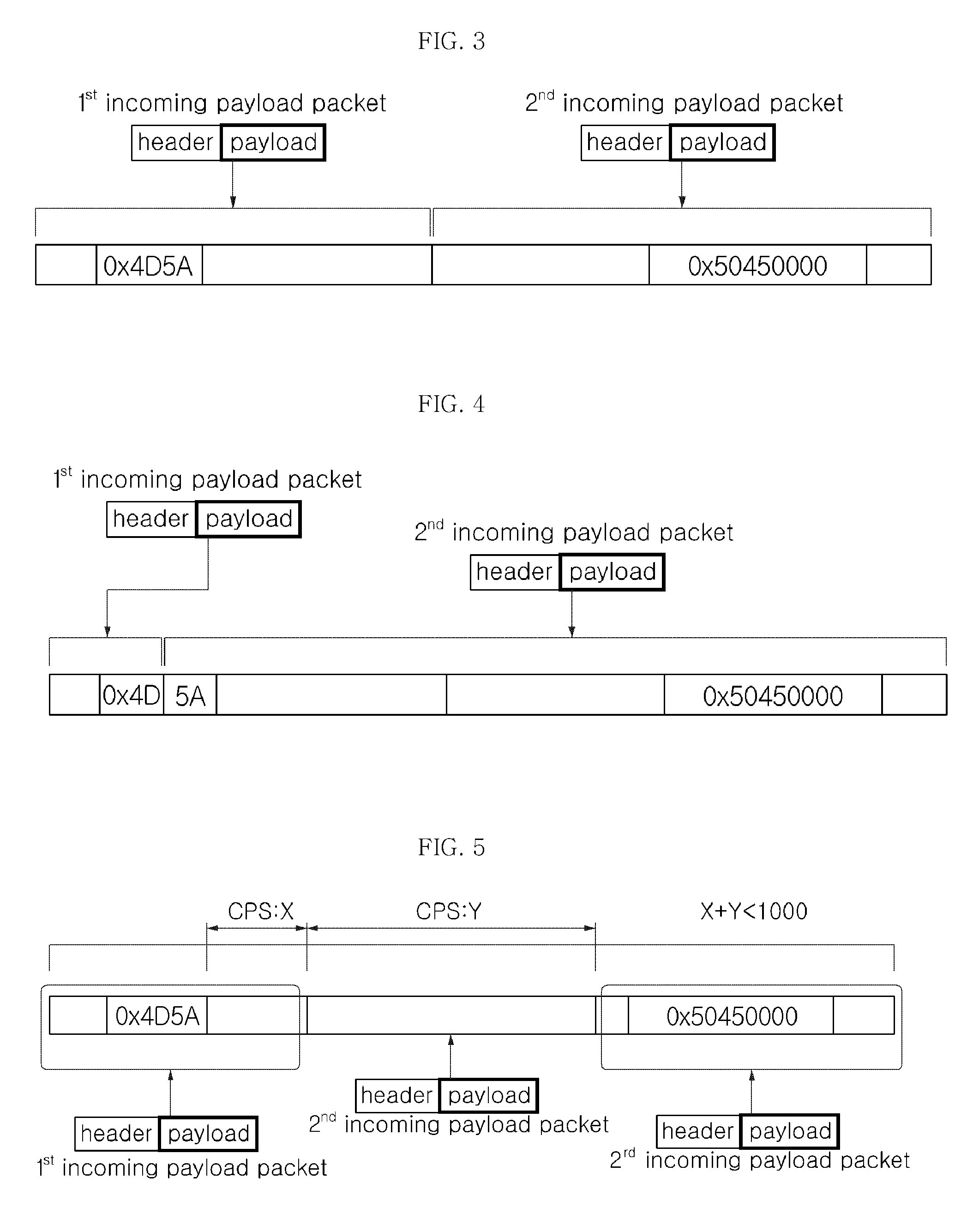Method of extracting windows executable file using hardware based on session matching and pattern matching and appratus using the same