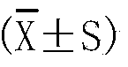 Novel application of drug composition