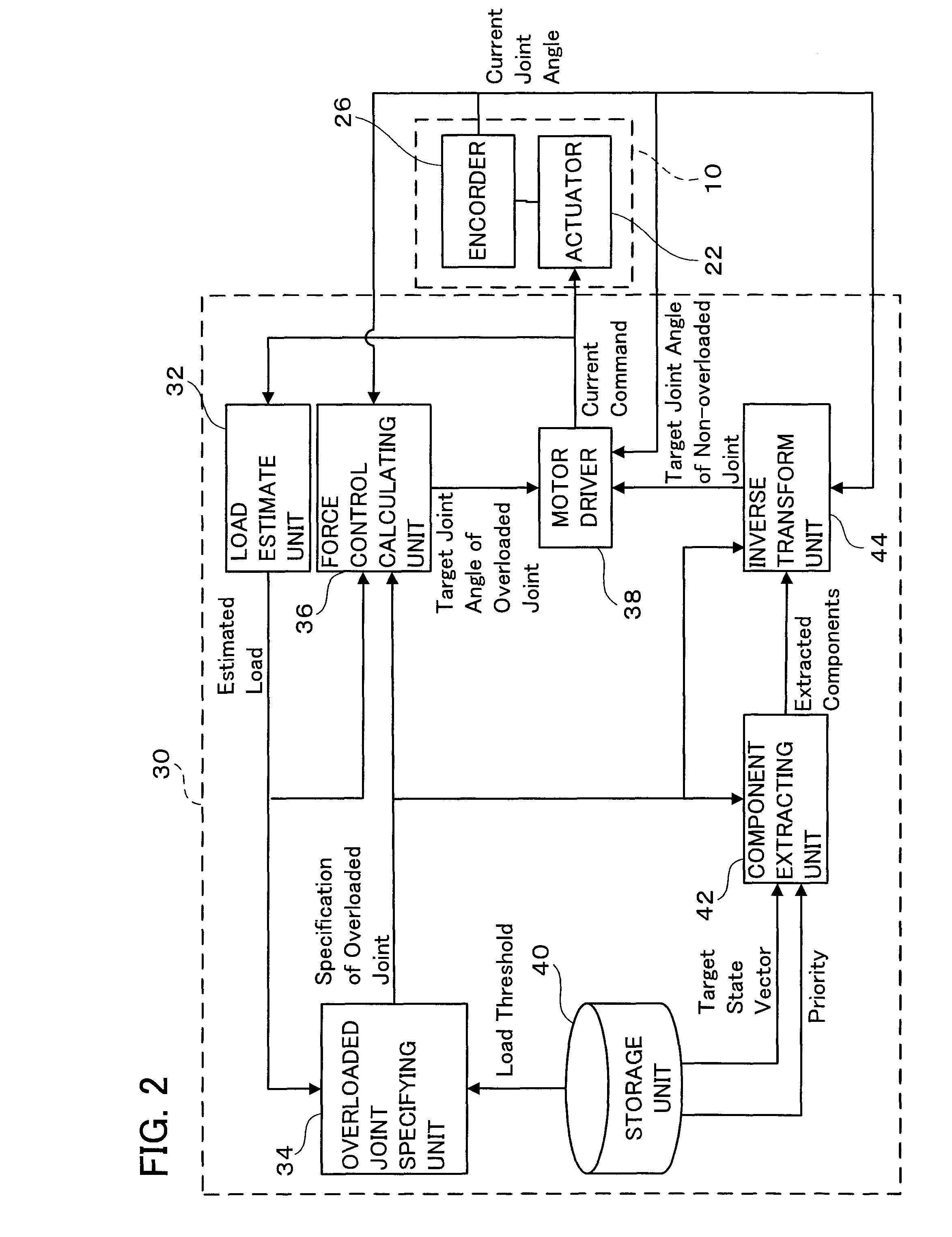Multi-joint robot and control program thereof