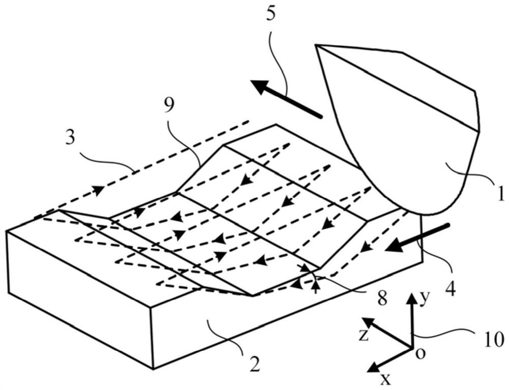 Machining method and system for micro-texture groove with special-shaped section