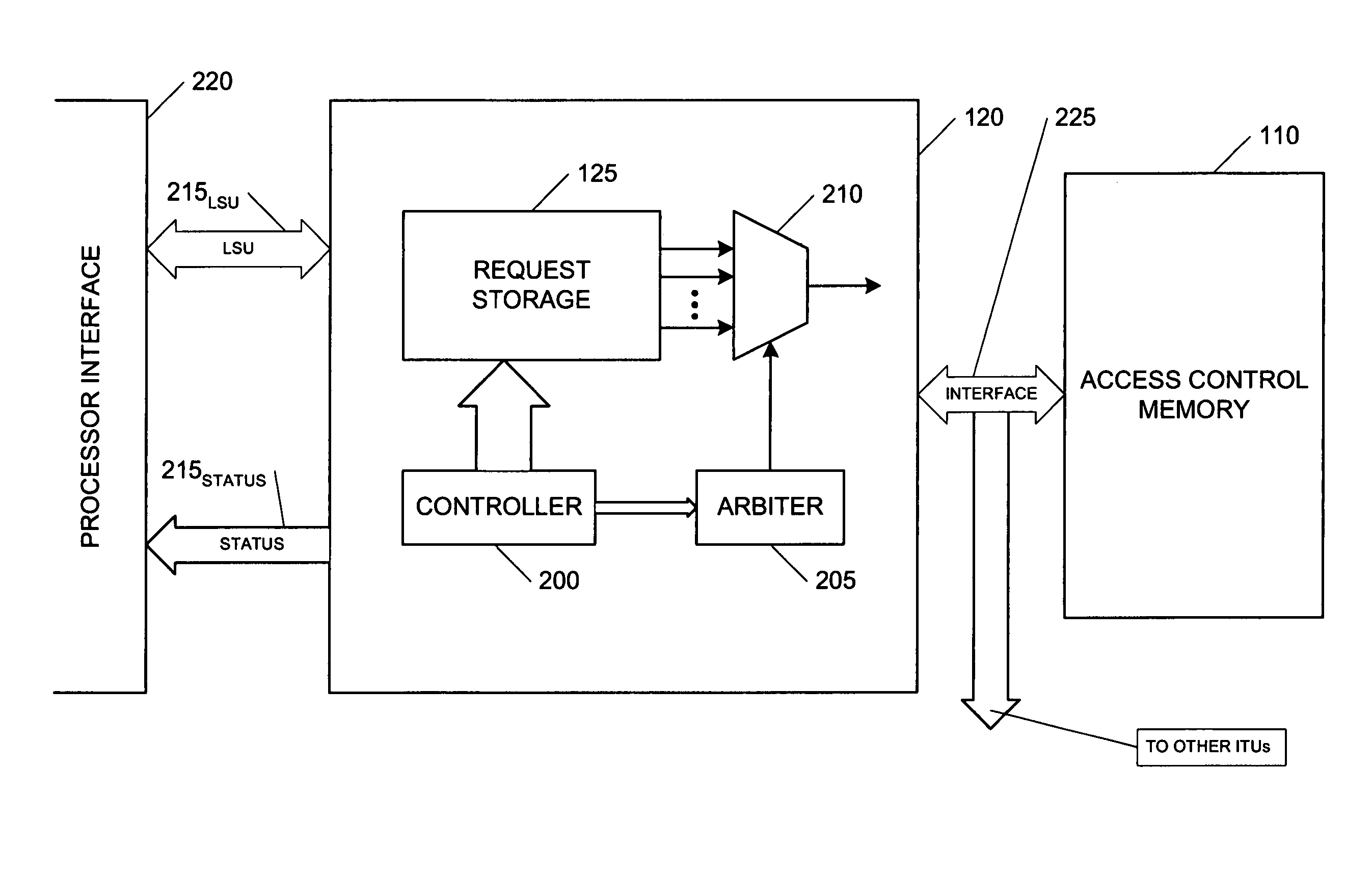 Smart memory based synchronization controller for a multi-threaded multiprocessor SoC