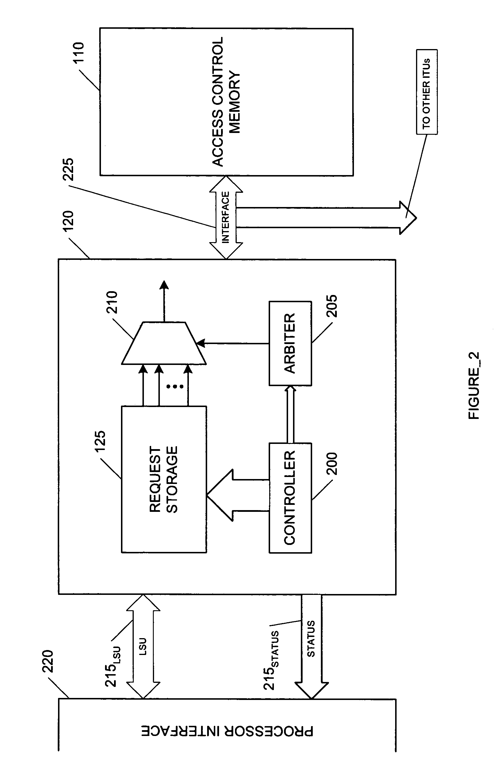 Smart memory based synchronization controller for a multi-threaded multiprocessor SoC