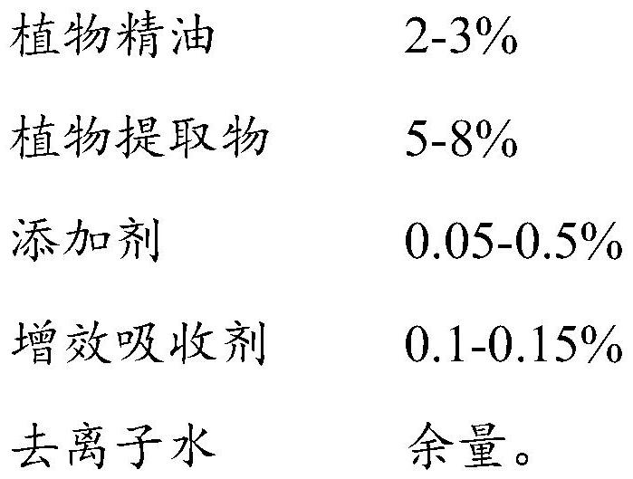 Anti-helicobacter pylori oral care product and preparation method thereof