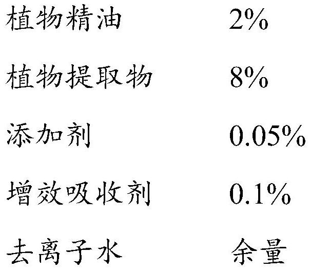 Anti-helicobacter pylori oral care product and preparation method thereof