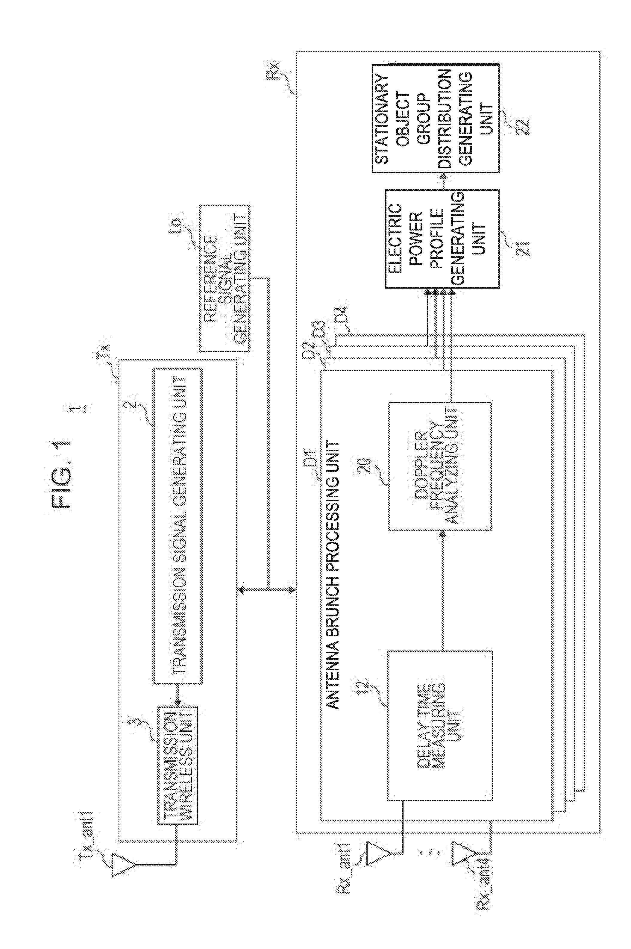 Radar device, vehicle, and moving object speed detection method